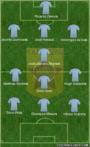 KF Partizani Tiranë Formation 2016