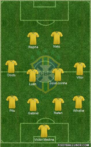 Brazil Formation 2016