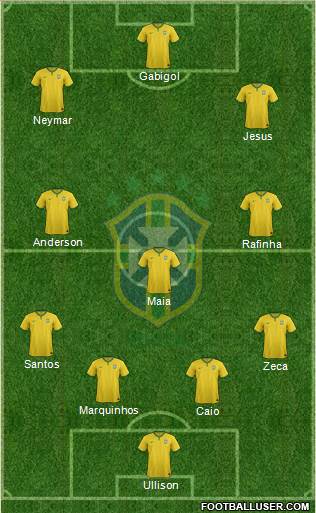 Brazil Formation 2016