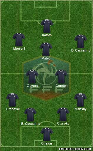 France Formation 2016