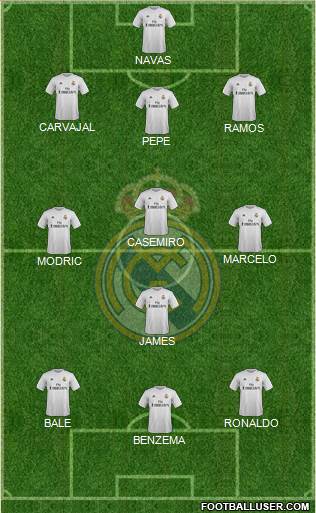 Real Madrid C.F. Formation 2016