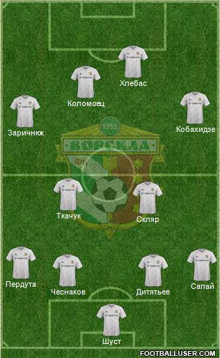 Vorskla Poltava Formation 2016