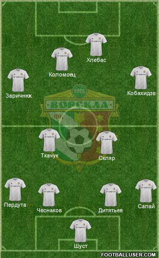 Vorskla Poltava football formation