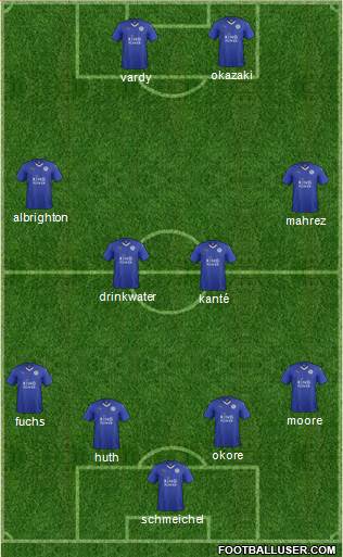 Leicester City Formation 2016