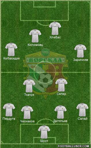 Vorskla Poltava football formation