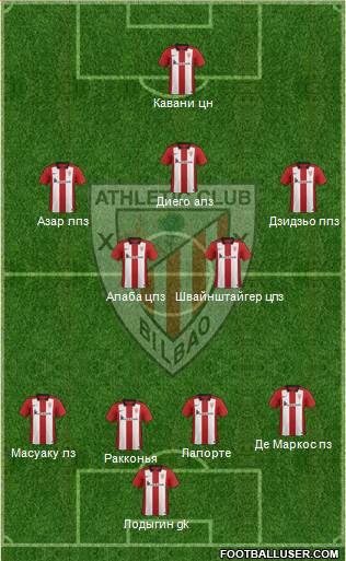 Athletic Club Formation 2016