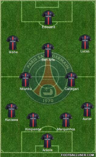 Paris Saint-Germain Formation 2016