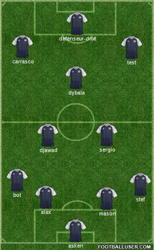 Scotland Formation 2016
