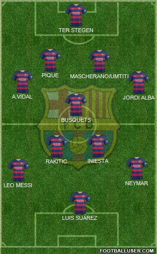 F.C. Barcelona Formation 2016