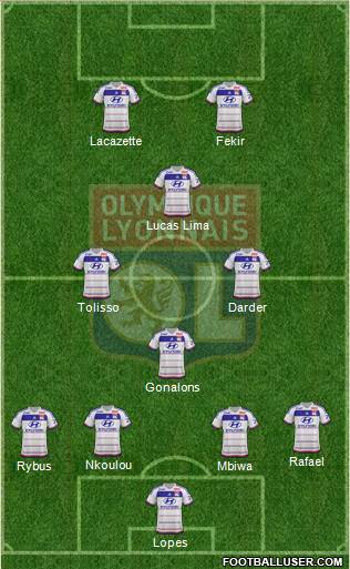 Olympique Lyonnais Formation 2016