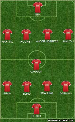 Manchester United Formation 2016