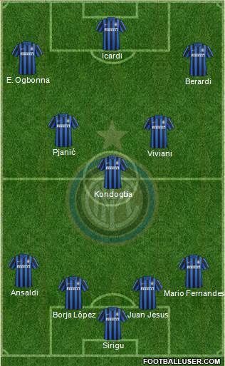 F.C. Internazionale Formation 2016
