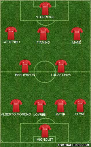 Liverpool Formation 2016
