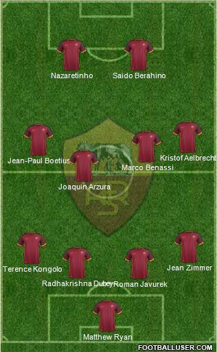 AS Roma Formation 2016