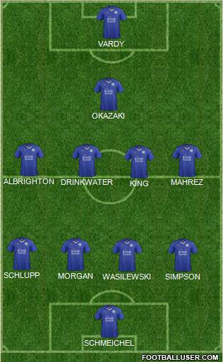 Leicester City Formation 2016