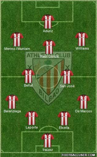 Athletic Club Formation 2016
