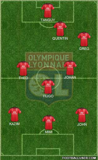 Olympique Lyonnais Formation 2016