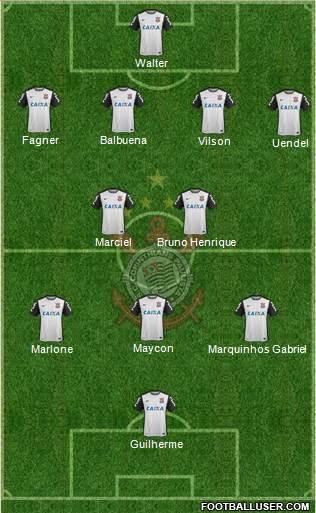 SC Corinthians Paulista Formation 2016