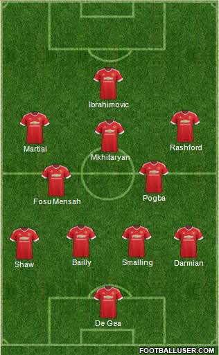 Manchester United Formation 2016
