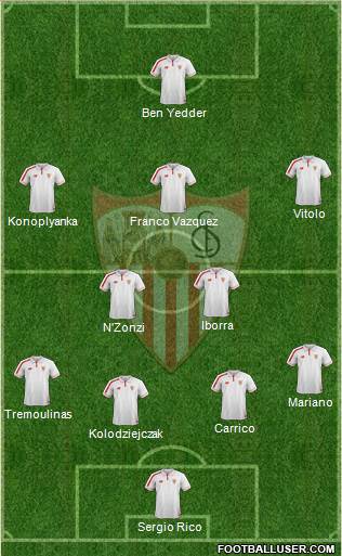 Sevilla F.C., S.A.D. Formation 2016