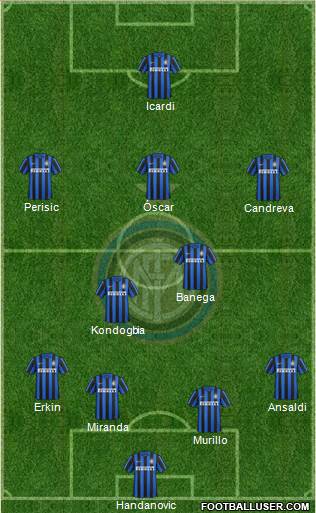 F.C. Internazionale Formation 2016