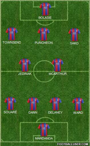Crystal Palace Formation 2016