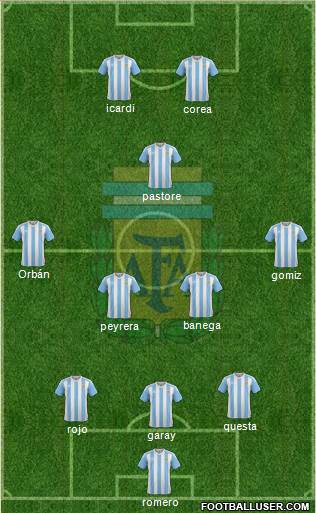 Argentina Formation 2016