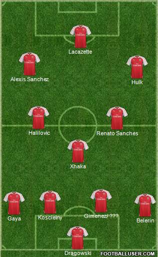 Arsenal Formation 2016