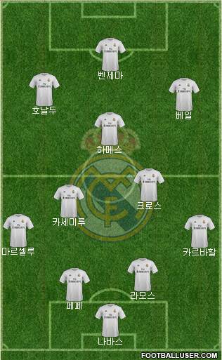 Real Madrid C.F. Formation 2016
