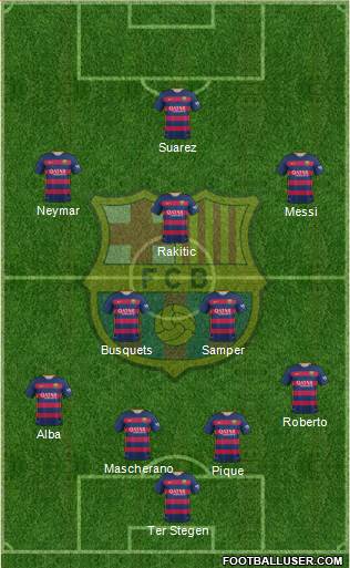 F.C. Barcelona Formation 2016