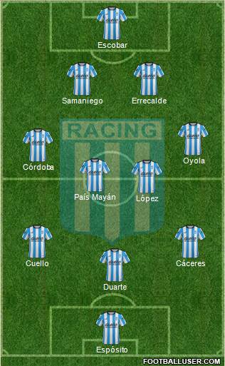 Racing Club Formation 2016
