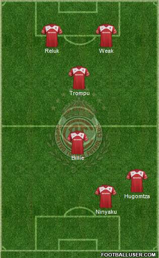 Deportivo Toluca Formation 2016