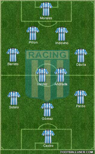 Racing Club Formation 2016