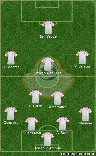 Belarus Formation 2016