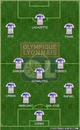 Olympique Lyonnais Formation 2016