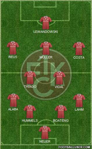 1.FC Kaiserslautern Formation 2016