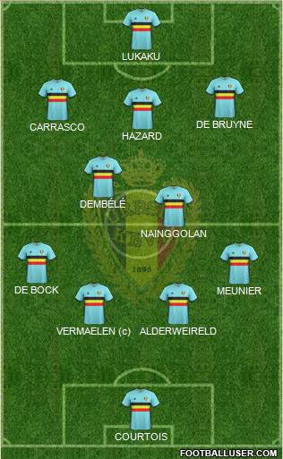 Belgium Formation 2016