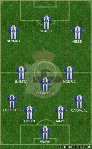 R.C. Deportivo de La Coruña S.A.D. Formation 2016