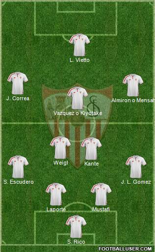 Sevilla F.C., S.A.D. Formation 2016