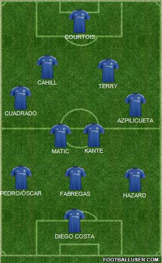 Chelsea Formation 2016