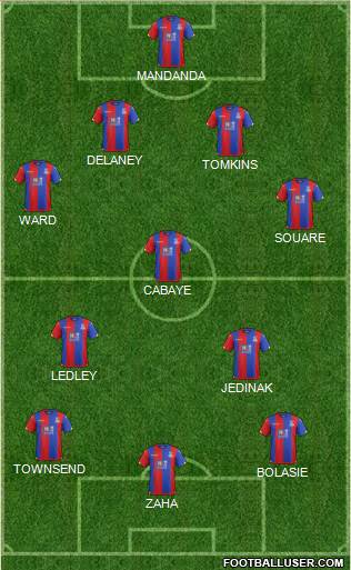 Crystal Palace Formation 2016