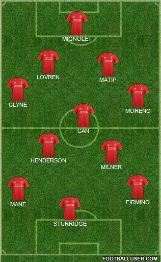 Liverpool Formation 2016