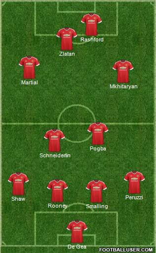 Manchester United Formation 2016
