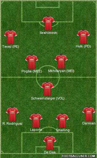 Manchester United Formation 2016