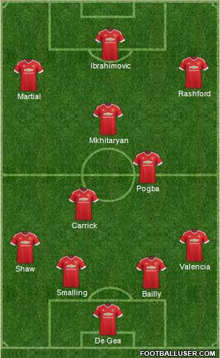 Manchester United Formation 2016