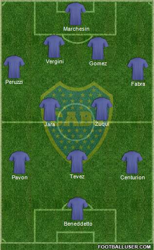 Boca Juniors Formation 2016