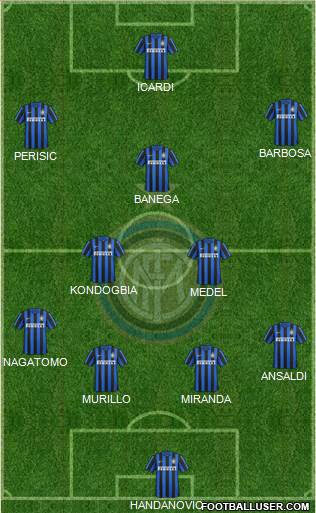 F.C. Internazionale Formation 2016