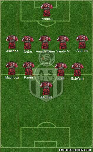 LASK Linz Formation 2016