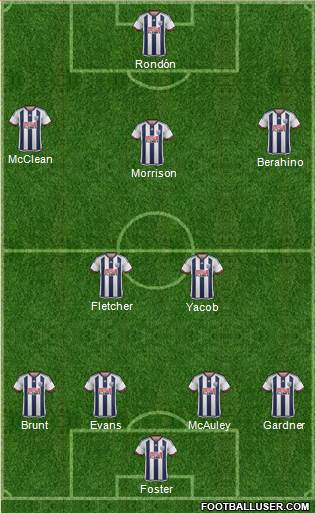 West Bromwich Albion Formation 2016