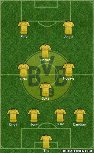 Borussia Dortmund Formation 2016